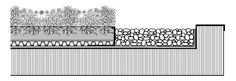 aluminum at parapet